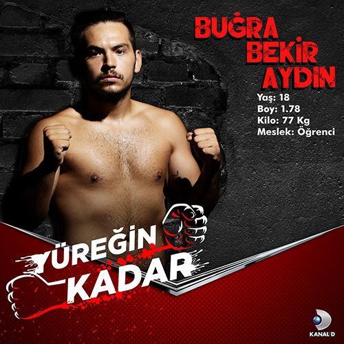 Yüreğin Kadar'da Kim Kimdir? 28