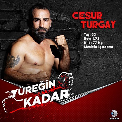 Yüreğin Kadar'da Kim Kimdir? 27