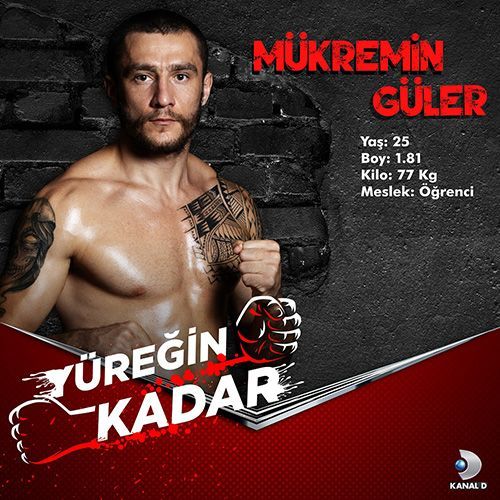 Yüreğin Kadar'da Kim Kimdir? 25