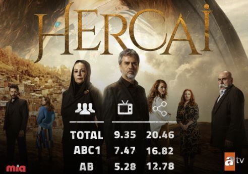 Arka Sokaklar yine Hercai dizisinin hevesini kırdı! 8