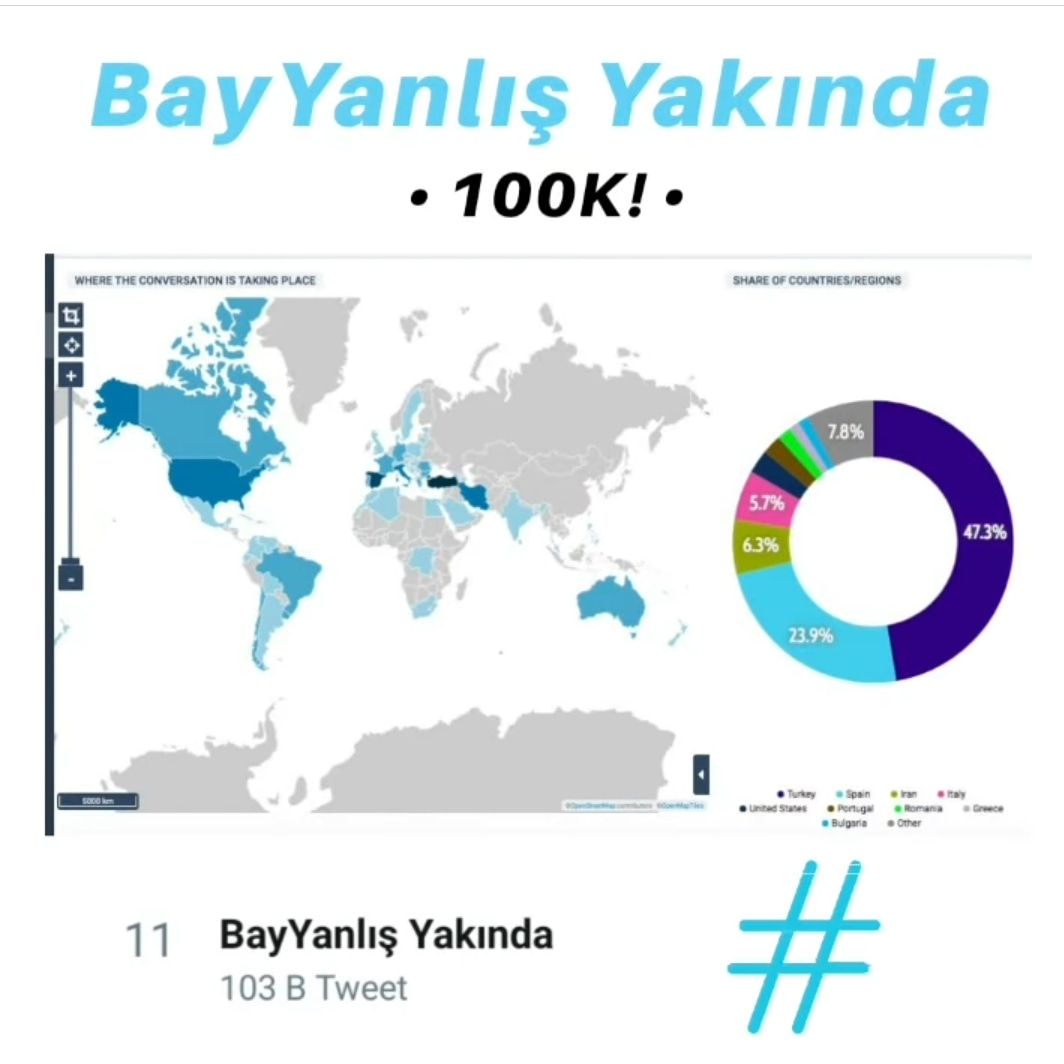 Can Yaman ve Bay Yanlış dizisi dünya çapında olay oldu; twitter yıkıldı! 8