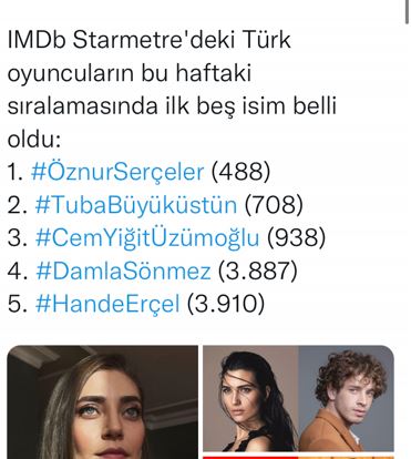 Damla Sönmez şu sıralar ekranda yok ama IMDB Starmetre Türk oyuncular tablosunda bakın neden iki haftadır üst sırada? 9