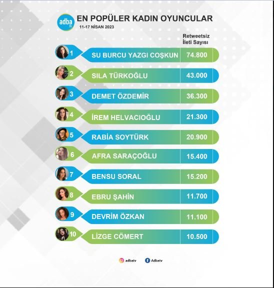 Ebru Şahin hem dizide hem sosyal medyada aradığını tam olarak bulamadı! 7