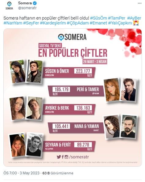 Ömer ve Süsen! Sosyal medya Kardeşlerim dizisinin çiftini konuşuyor! 7