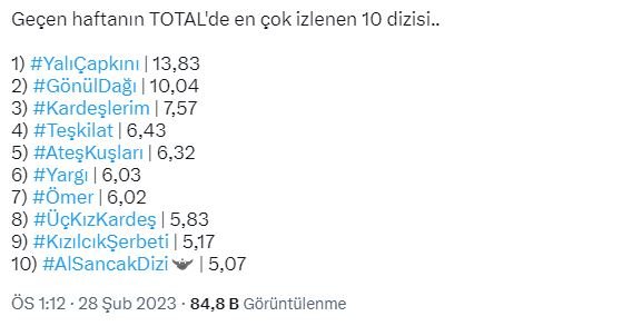 Yalı Çapkını patlama yaptı, Ömer ve Çöp Adam destek çıktı ve Star TV şeytanın bacağını sonunda kırdı! 9