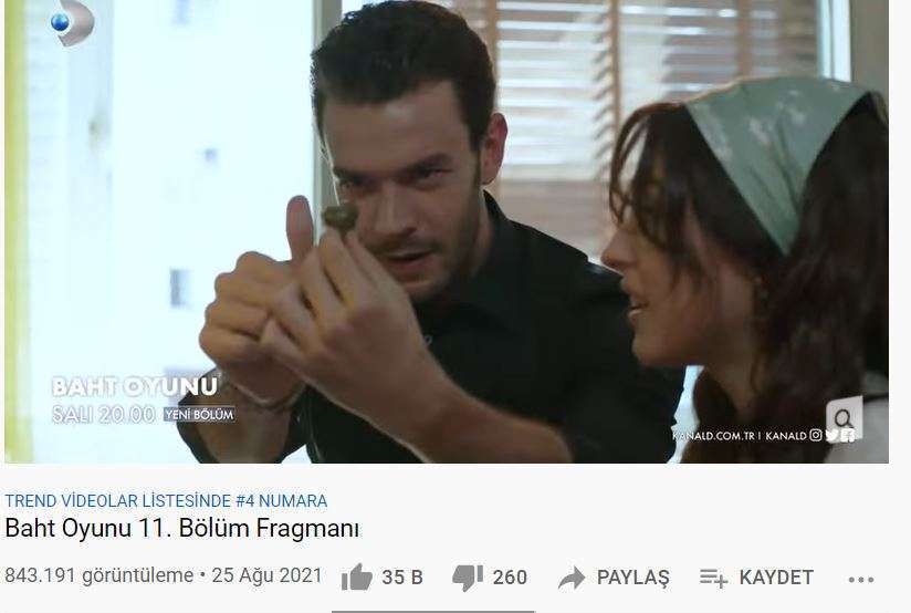 Baht Oyunu dizisinin reytingleri de keşke youtube gibi olsa! 7