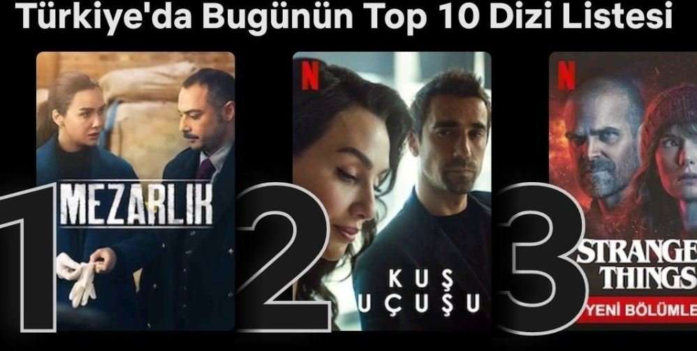 Birce Akalay, öyle bir tüyo verdi ki Kuş Uçuşu ve Mezarlık izleyenleri çok sevinecek! 9