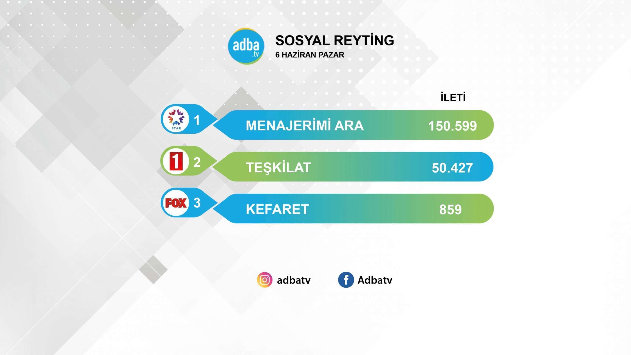 Menajerimi Ara yine ortalığı yıktı geçti! Teşkilat bile çok gerisinde kaldı! 7