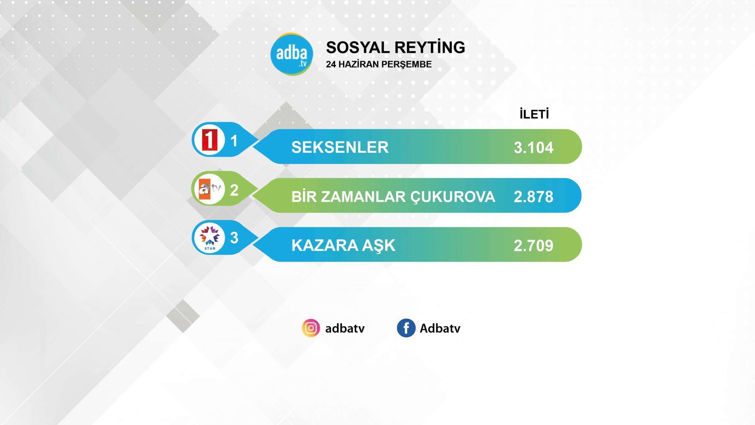 Seksenler'den muhteşem döndü! Kazara Aşk daha ilk bölümünde çakıldı! 7