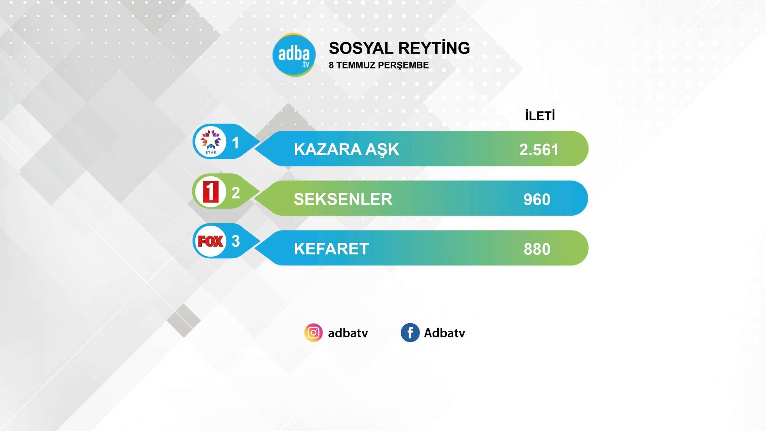 Kazara Aşk'ın yükselişi! Kefaret ise bildiğiniz gibi! 7