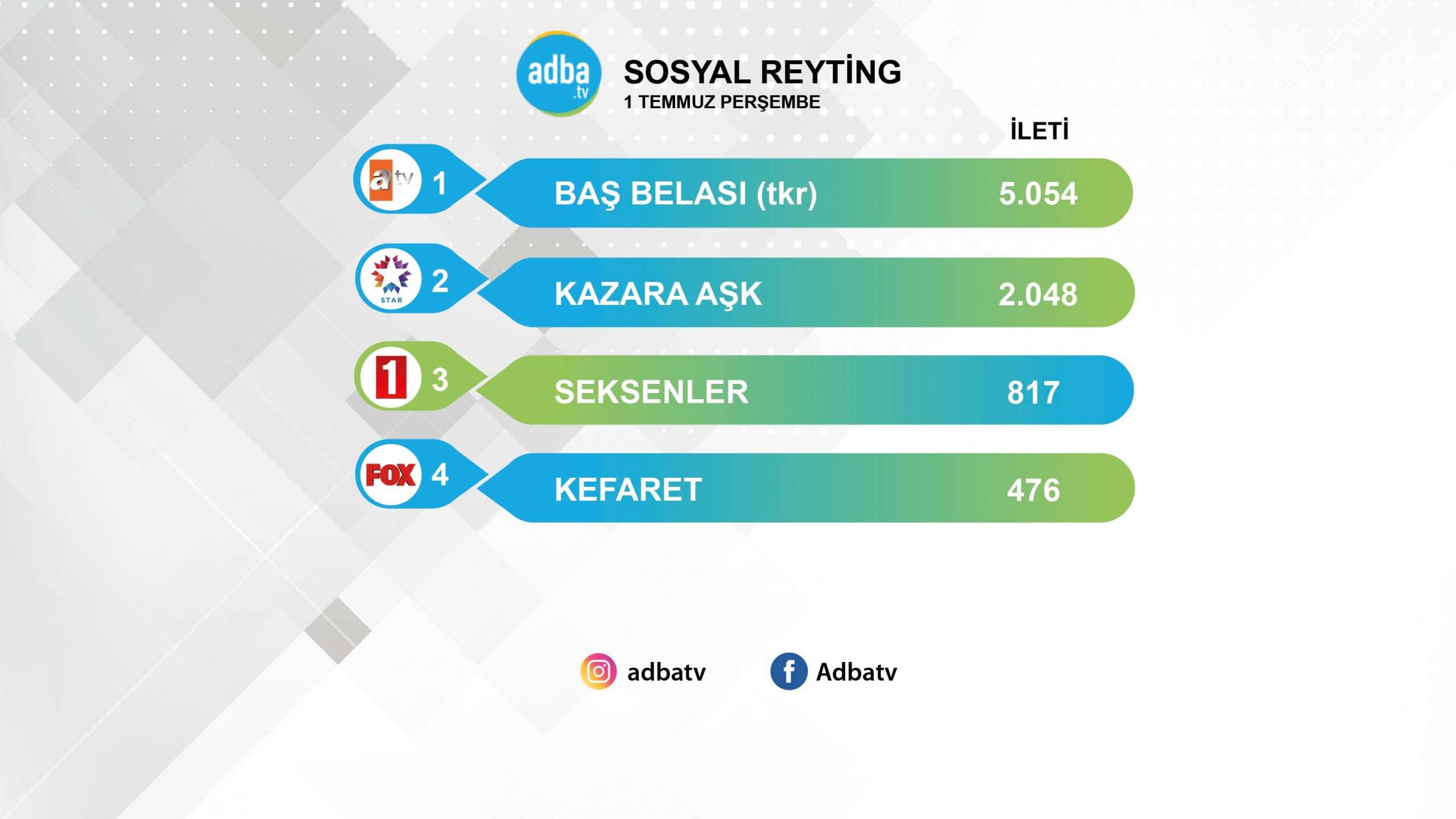 Baş Belası adının hakkını verdi! Rakiplerinin baş belası oldu! 7