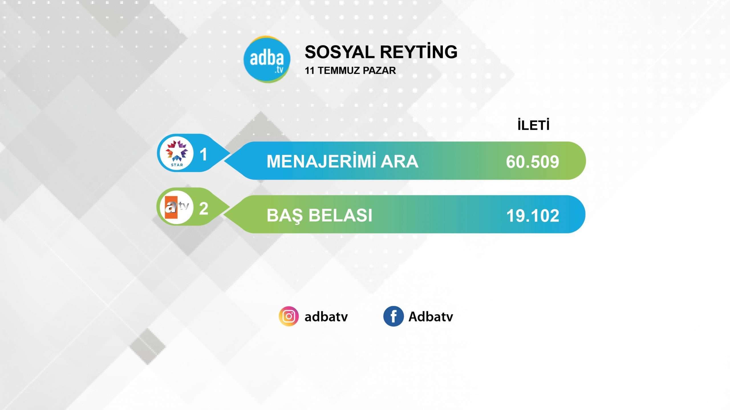 Menajerimi Ara'dan muhteşem veda! Sosyal medyadaki hakimiyetini son ana kadar elinde tuttu! 7