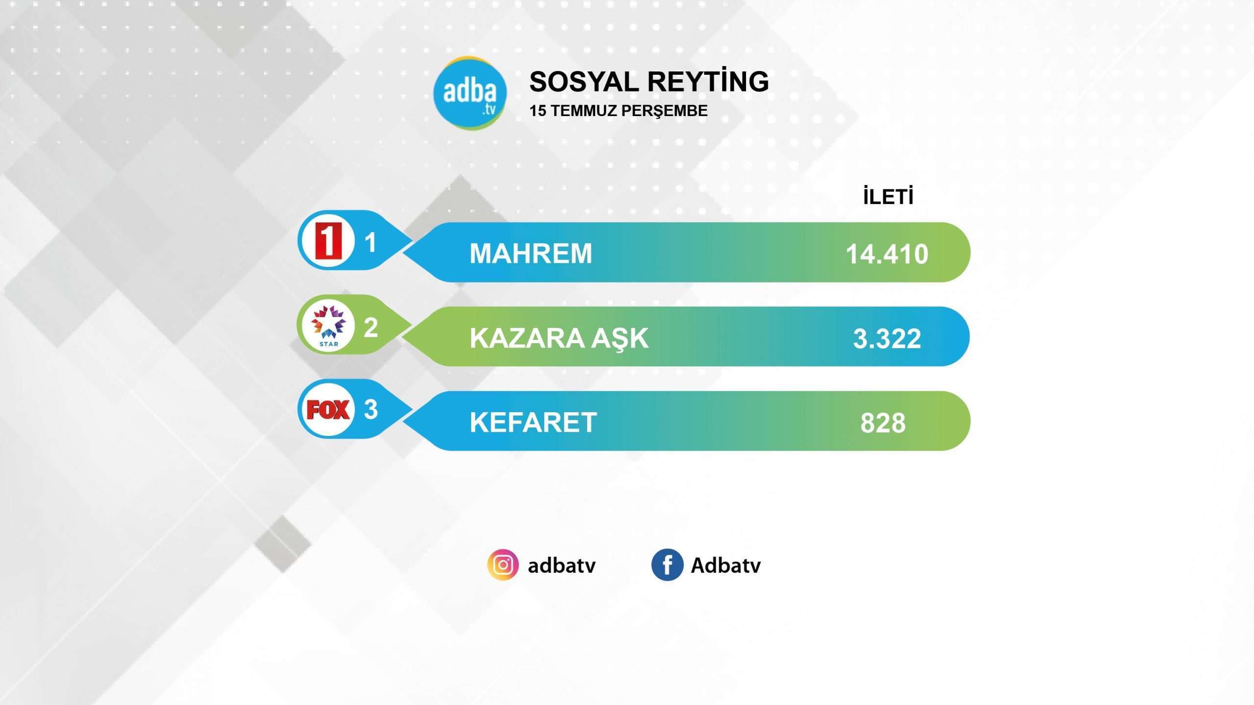 Sosyal medyada günün birincisi Mahrem belgeseli oldu! 7