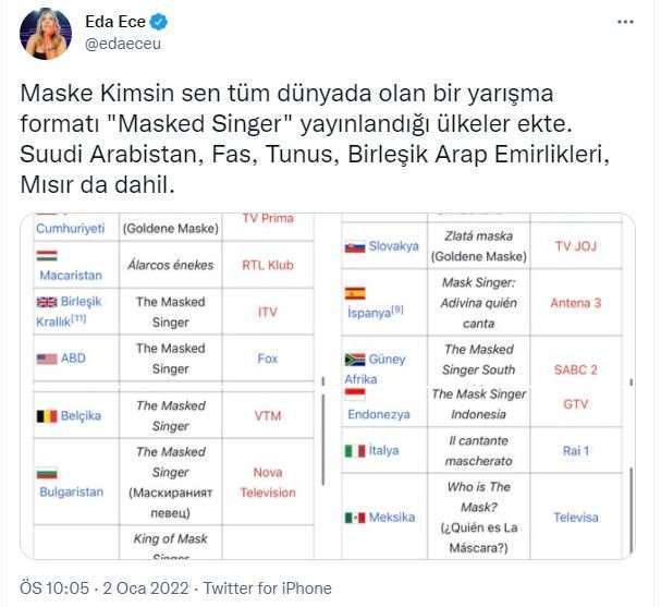 Gönül Dağı, Kardeşlerim, Teşkilat ve Yargı dizilerinin artık büyük bir rakibi var! 7 Gönül Dağı, Kardeşlerim, Teşkilat ve Yargı dizilerinin artık büyük bir rakibi var! 7