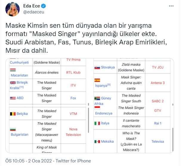 Gönül Dağı, Kardeşlerim, Teşkilat ve Yargı dizilerinin artık büyük bir rakibi var! 8 Gönül Dağı, Kardeşlerim, Teşkilat ve Yargı dizilerinin artık büyük bir rakibi var! 8