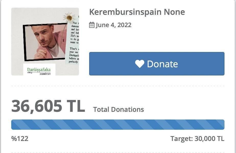 İspanyol hayranları Kerem Bürsin’in doğumgününde 36 bin lirayı Darüşşafaka’ya bağışladı! 109