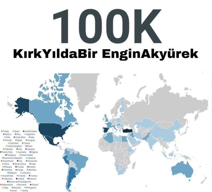 Engin Akyürek doğum gününde TT oldu! Dünyanın her yerinden mesaj var! 9