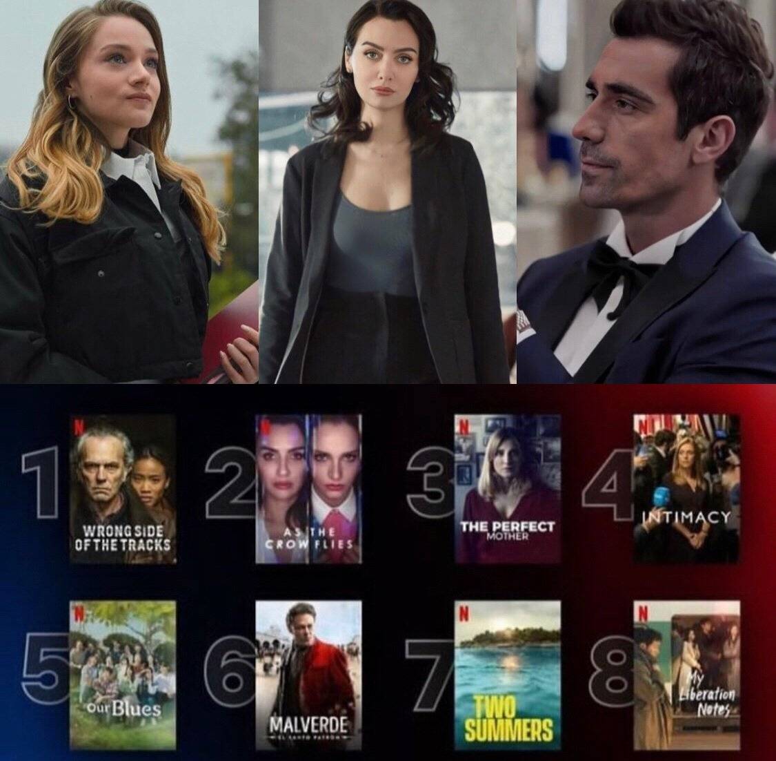 Herkesi etkisi altına alan Kuş Uçuşu’nun yükselişi sürüyor! 7