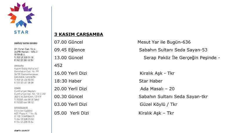 Star TV'nin değişiklik kararıyla Ada Masalı finale bir adım daha yaklaştı! 8