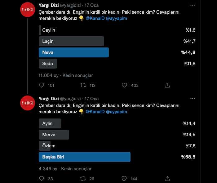 Yargı dizisinde izleyiciler hakime Neva ile anne Laçin ikileminde kaldı. Düğümü kim çözecek? 21 Yargı anket