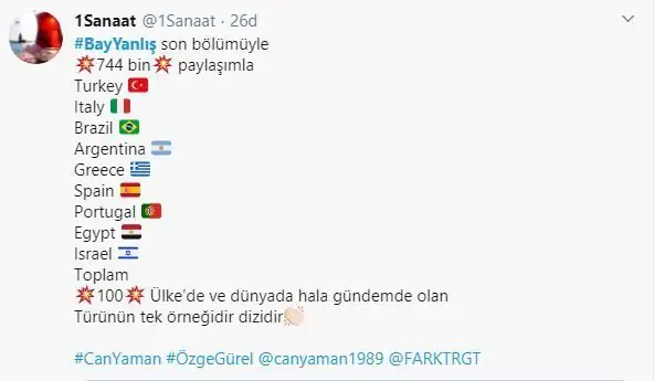 Bay Yanlış final yaptı, gözyaşları twitter'dan aktı! 11