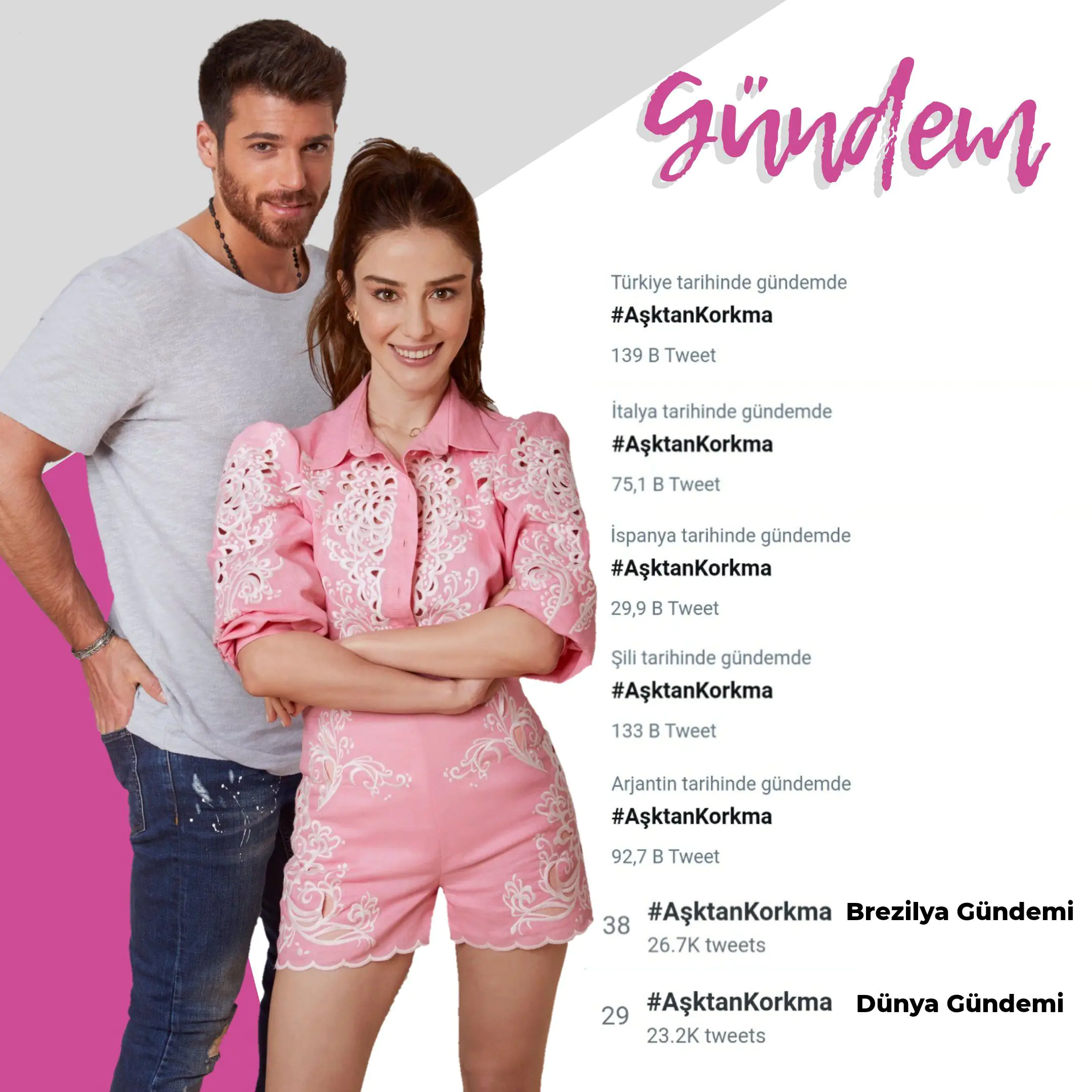 Bay Yanlış dizisi ile bir konuda rekabet etmek imkansız 7