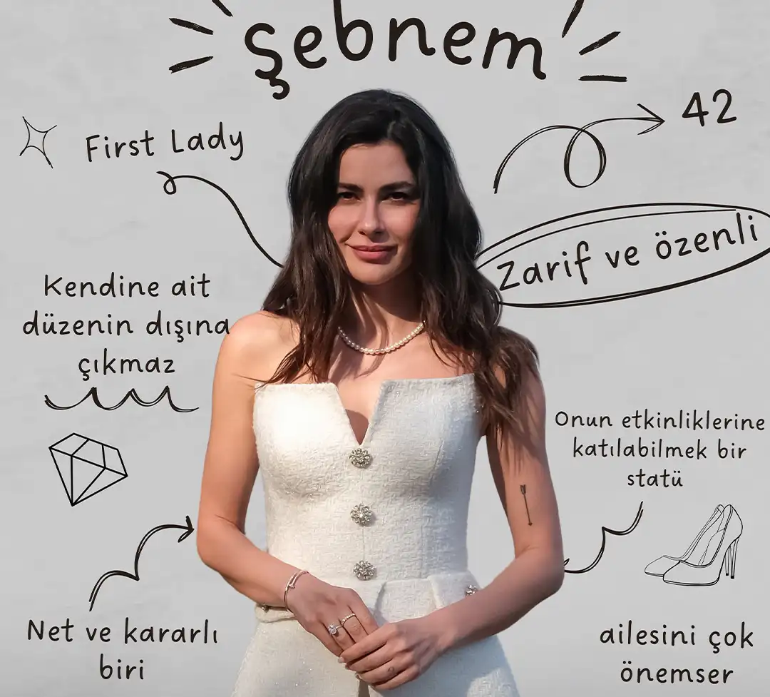 Daha 17 Dizisi Oyuncuları ve Karakterleri 7