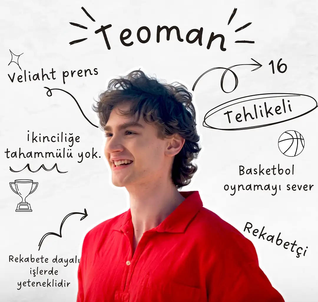 Daha 17 Dizisi Oyuncuları ve Karakterleri 10