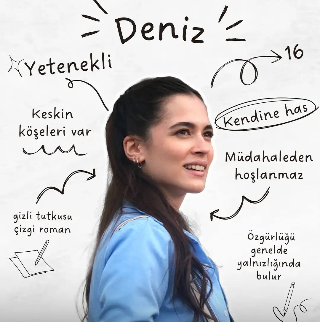 Daha 17 Dizisi Oyuncuları ve Karakterleri 13