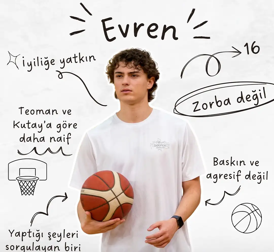 Daha 17 Dizisi Oyuncuları ve Karakterleri 18